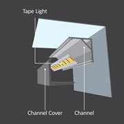 dl-CPCHB-SQC10-48
