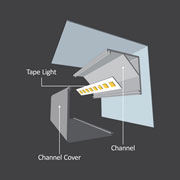 dl-CPCHB-SQC20-48