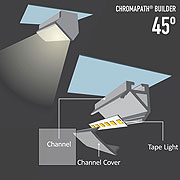 3000K 16.4 ft NEW 1.44W/ ft DIODE LED DI-12V-0025 Sidewinder 12V Tape Light 