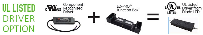 Lo-Pro Combo Option