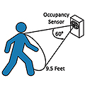 Occupancy Switch
