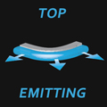 Top Emitting