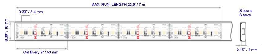 K-1920-120-RGB-24V